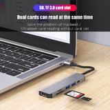 USB C HUB 4K 30Hz Type C to HDMI-compatible PD 87W USB Splitter USB Adapter For Macbook Air Pro USB3.0 HUB TF SD Multi Converter