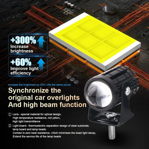 2PCS Universal Motorcycle LED Headlight Projector Lens Dual Color ATV Scooter Driving Lamp Fog Light Auxiliary Spotlight Lamp