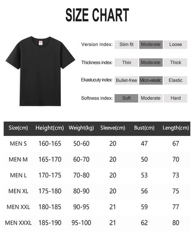 2025 tour igorrr breakco revenetian snares bong ra T-Shirt vintage clothes for a boy oversized t shirts men