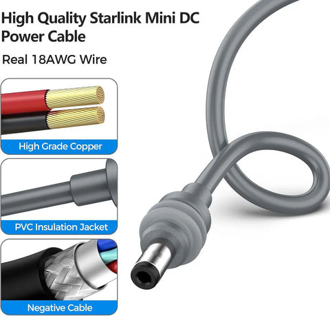 USB-C to DC Power Cable For Starlink Mini Type-C Adapter for Starlink Mini DC Cable 0.12m Weatherproof Reliable Charging Cord