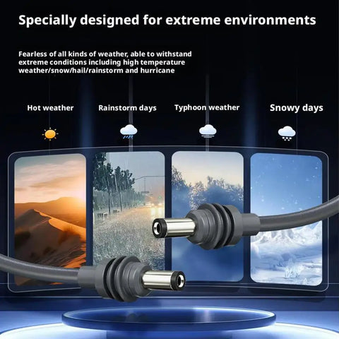 For Starlink Mini 3in1 DC To TypeC/DC/car Charging Power Cable IP65 Waterproof 3in1 To Typec  2464-20AWG Cable For Starlink Mini